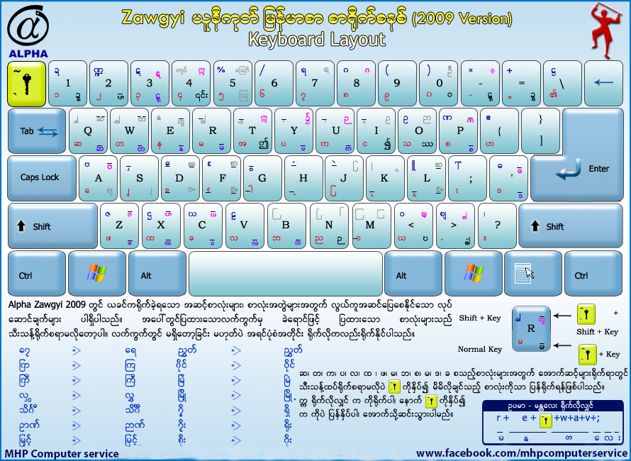Zawgyi keyboard for window 7 free download